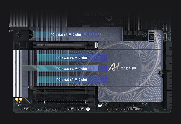 GIGABYTE AI TOP 100 Z890 Desktop PC, Intel Core Ultra 9 285K